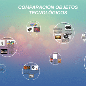 Website Profesional de Comparación de Productos Tech – Dominio + Diseño + SEO Inicial