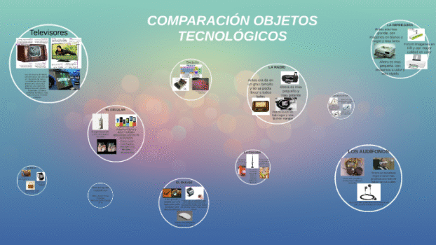 Website Profesional de Comparación de Productos Tech – Dominio + Diseño + SEO Inicial